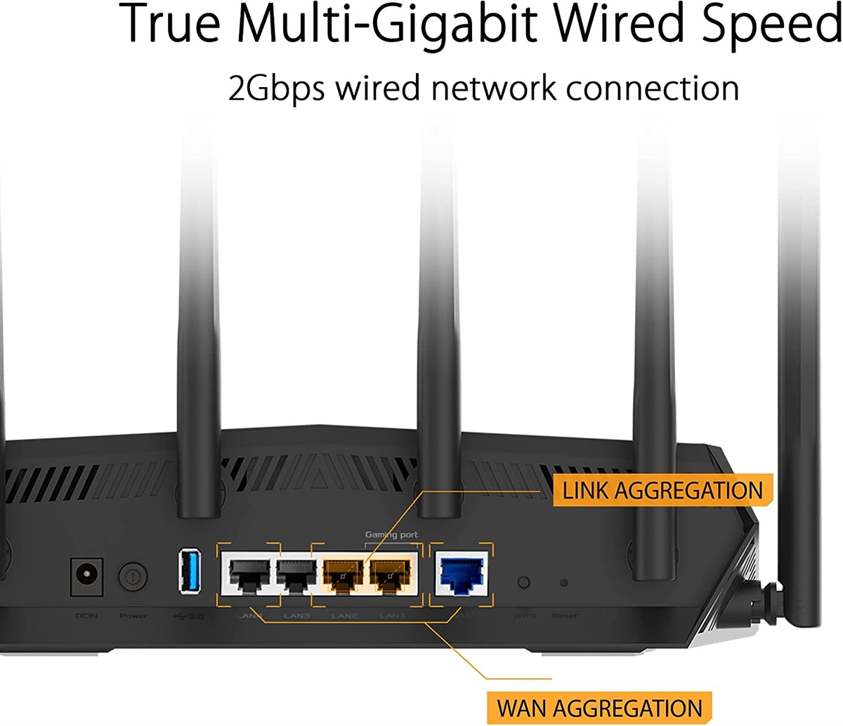Asus Tuf Gaming AX5400 | Dual Band WiFi 6 Gaming Router