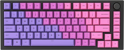 GPBT - Premium Dye Sub Keycaps