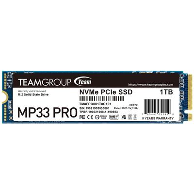 TeamGroup MP33 PRO 1TB M.2 NVMe SSD