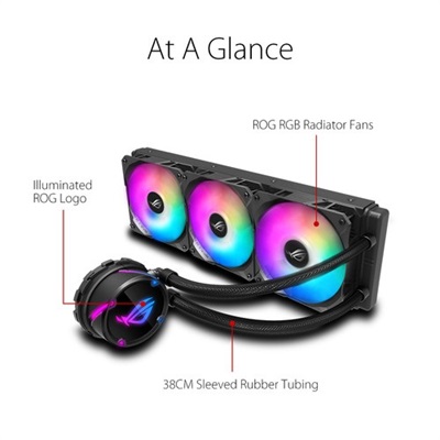 ASUS ROG Strix LC 360 RGB All-In-One Liquid CPU Cooler