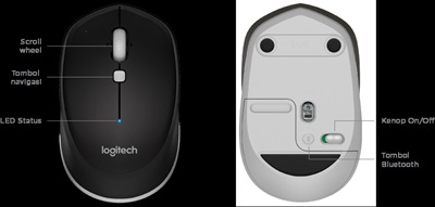 Logitech M337 Bluetooth Compact Mouse (Black)