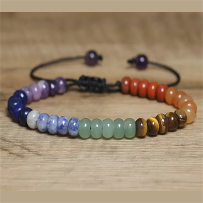 Chakra Balancing - Men