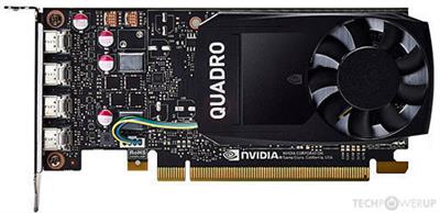 Nvidia Quadro P1000 4GB GDDR5 128-Bit