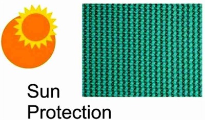 Green Net Shade For Lawns,Garden - 10 Feet X 10 Feet 