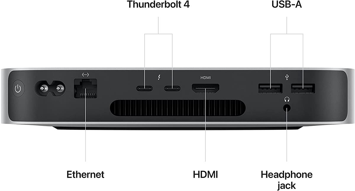 Apple Mac Mini MMFK3 M2 Chip 8GB 512GB (2023) Price in Pakistan ...