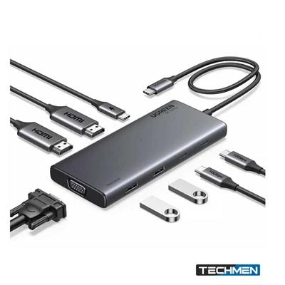 UGREEN 8-in-1 USB-C Hub