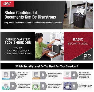 GBC ShredMaster S206 7-Pages Straight-Cut Paper Shredder