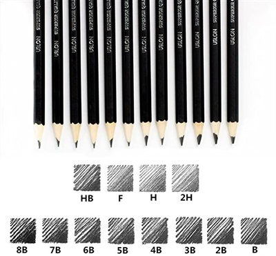 Uslon Graded Sketching Pencils 12 Tin Pack