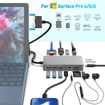12 in 1 Surface Pro Dock for Surface Pro 4/5/6 Docking Station Double Display, 4K HDMI VGA, Gigabit Ethernet, 3xUSB 3.0, USB 2.0, Audio, USB C, SD&TF Card Slot Combo Dock Only for Surface Pro 4/5/6