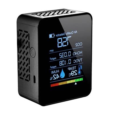 Air Quality Monitor 5 in 1 Air Quality Detector PortableCo2 Detector