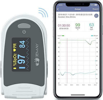 EMAY Sleep Oxygen Monitor with App for_iPhone & Android Track Overnight & Continuous Blood Oxygen Saturation Level & Heart Rate