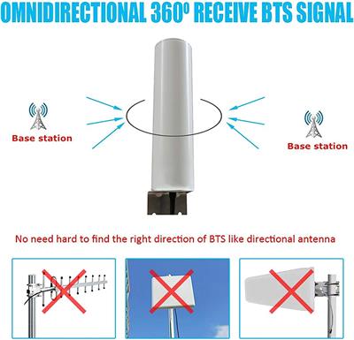 Omni 4G 3G LTE MIMO External Outdoor SMA Antenna For Huawei B535