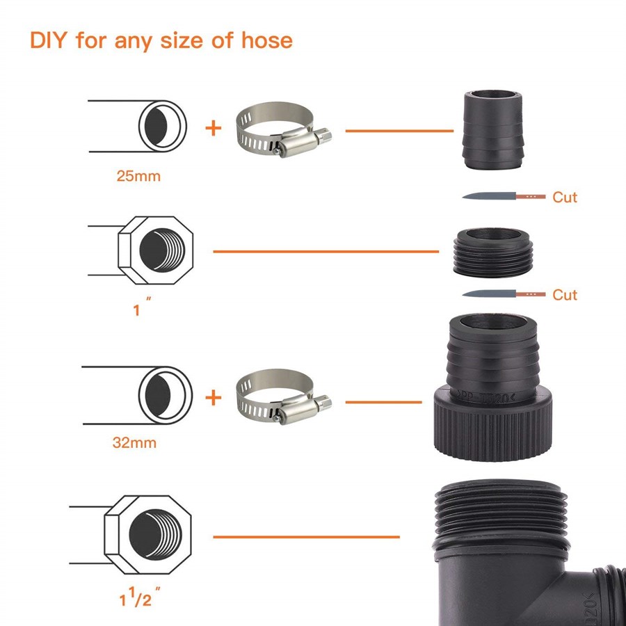 Tacklife 400W Submersible Utility Water Pump