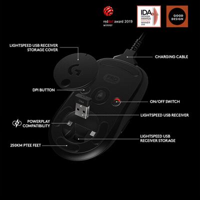 Logitech G PRO  Gaming Mouse