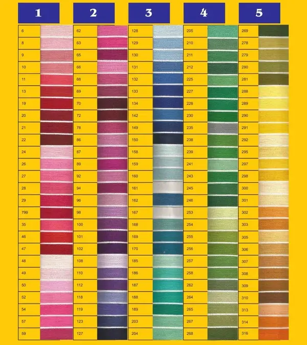 2 Pcs Silk Thread Craft Embroidery in Various Colors
