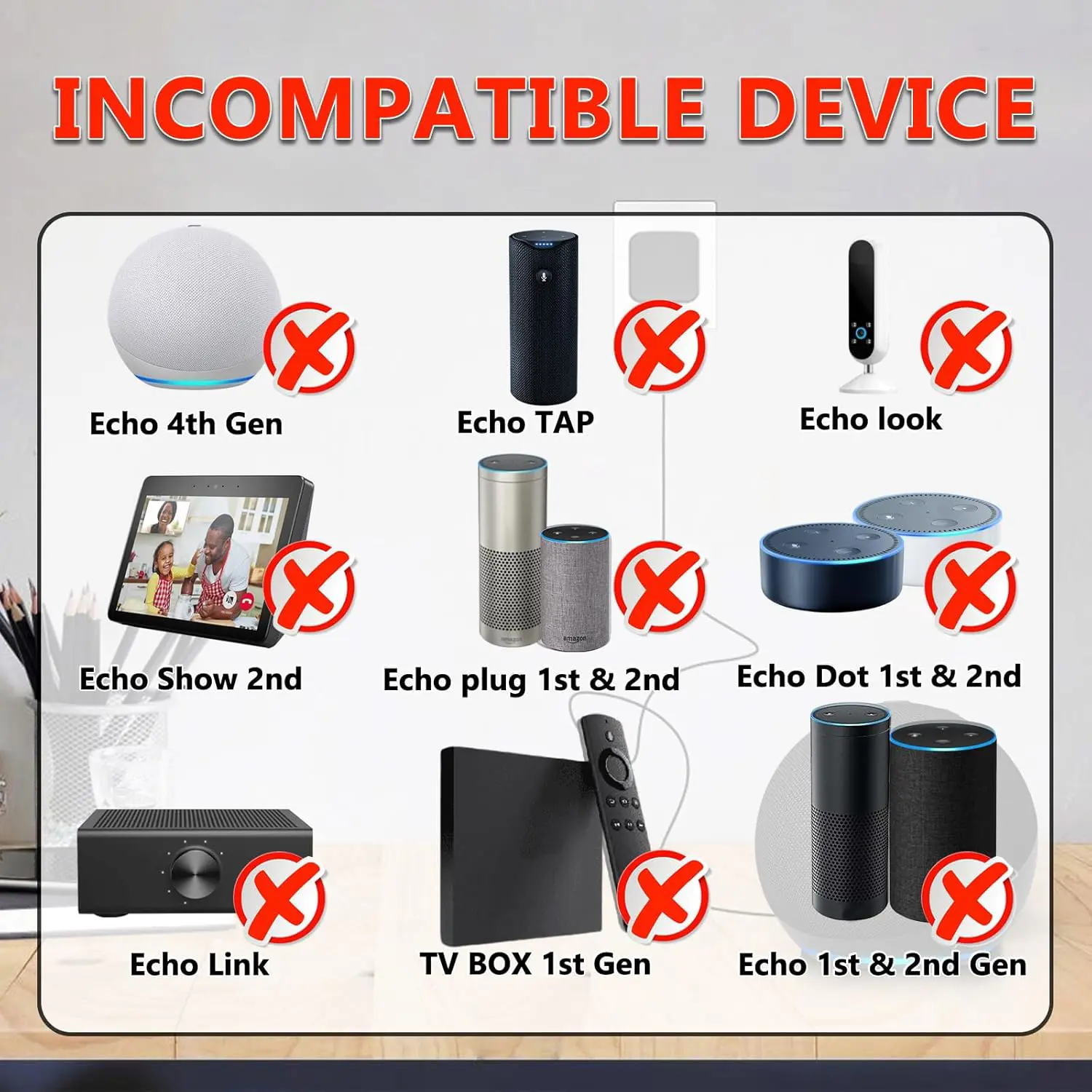 15W Power Adapter for Echo, Dot 3rd 4th Gen, Kids Edition, Show