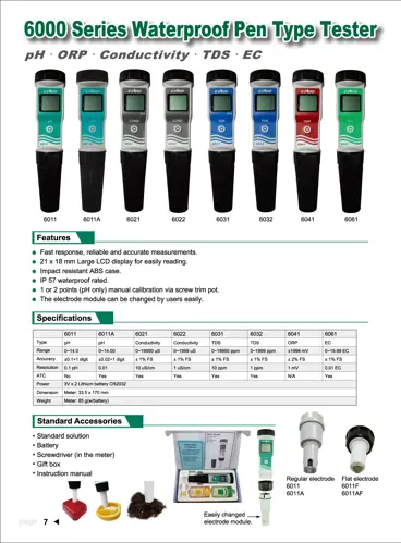 6000 Series Waterproof Pen Type Testers EZDO