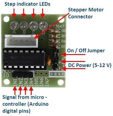 Stepper 28BYJ-48 Driver