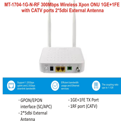 MT-Link 1704-1G-N-RF Gpon RF Wireless Router