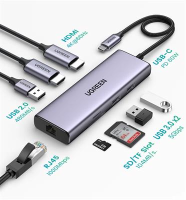 UGREEN 90119 9-IN-1 USB-C HUB WITH 4K@60Hz Dual HDMI 