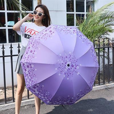 Fashionable Foldable Sunscreen Umbrella