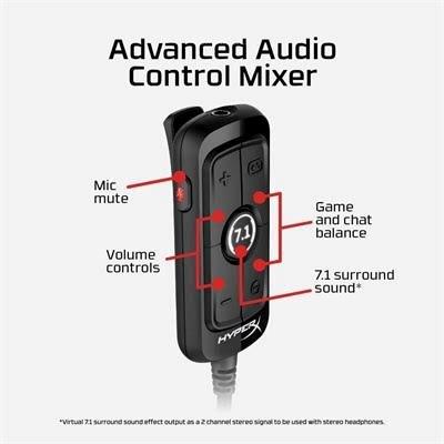 Hyperx Amp 2 7.1 USB soundcard for Alpha S, Revolver S Cloud II or any 3.5mm Headset