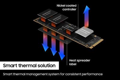 Samsung 990 PRO PCIe 4.0 NVMe SSD 2TB MZ-V9P2T0 M.2 2280