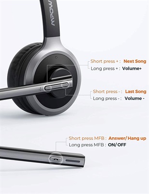 Mpow M5 Pro ANC Call Center HeadPhone