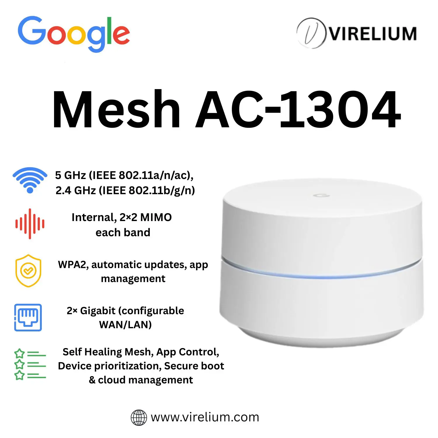 Google Mesh AC-1304 Dual Band Wi-Fi Router