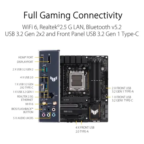 ASUS TUF GAMING B650M-PLUS WIFI Motherboard – AMD AM5, B650 Chipset, DDR5, PCIe 5.0, Wi-Fi 6, Micro-ATX